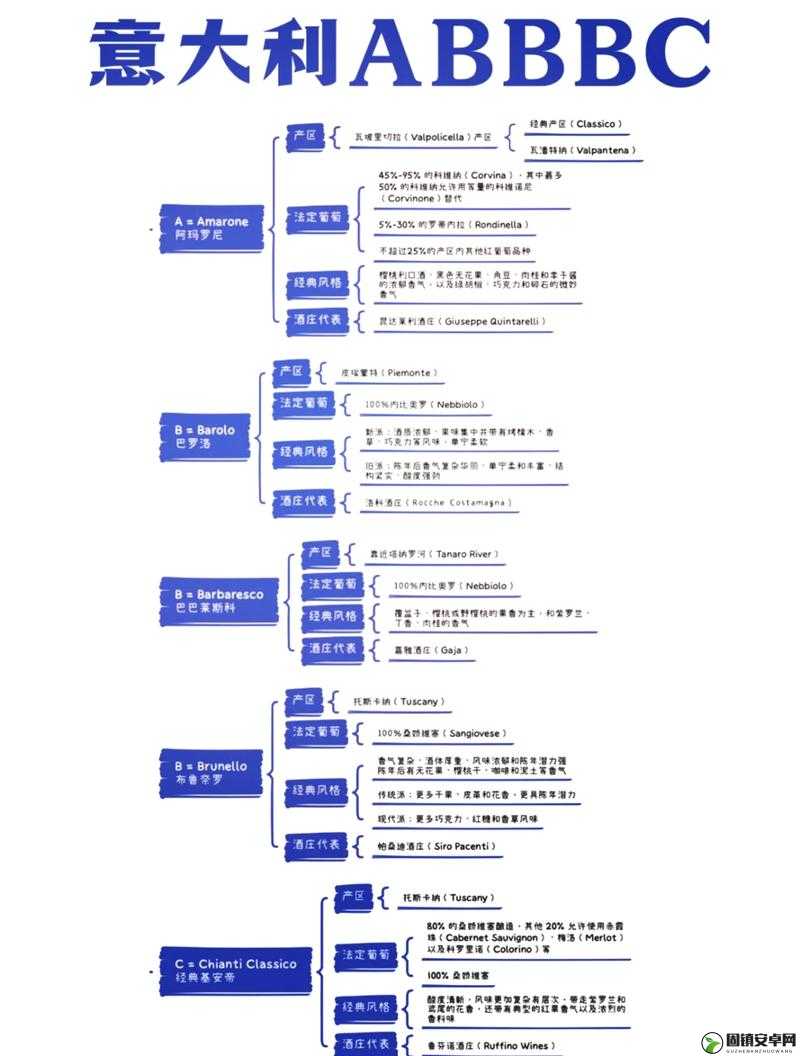 探索 97 一二三产区区别之奥秘探究